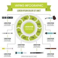 concept infographique de vapotage, style plat vecteur