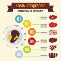 concept d'infographie de steak, style plat vecteur