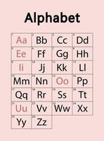 alphabet anglais, 26 lettres. voyelles et consonnes. conception de vecteur. vecteur