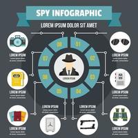 concept d'infographie d'espionnage, style plat vecteur