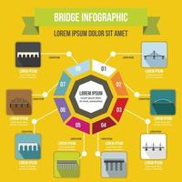 concept d'infographie de pont, style plat vecteur