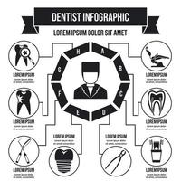 concept d'infographie de dentiste, style simple vecteur