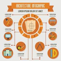 concept d'infographie d'architecture, style plat vecteur