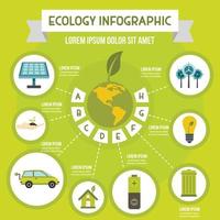 concept d'infographie écologique, style plat vecteur