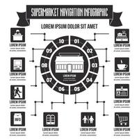 infographie de navigation dans les supermarchés, style simple vecteur