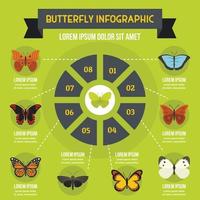 concept d'infographie papillon, style plat vecteur