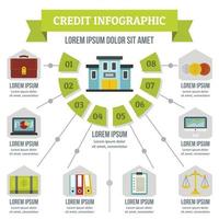 concept d'infographie de crédit, style plat vecteur
