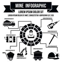 infographie minière, style simple vecteur