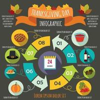 éléments infographiques du jour de thanksgiving, style plat vecteur