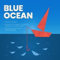 la présentation du concept de stratégie océan bleu est un élément infographique vectoriel du marketing de niche. la mer rouge a une concurrence de masse sanglante et le côté bleu pionnier a plus d'avantages et d'opportunités