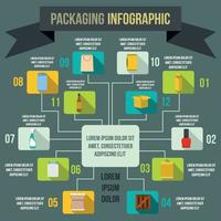 éléments infographiques d'emballage, style plat vecteur