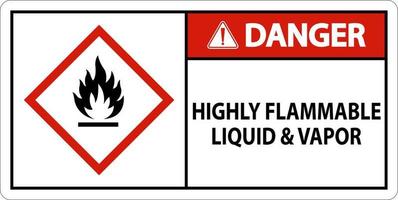 danger liquide et vapeur hautement inflammable signe ghs vecteur