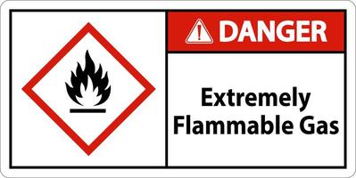 danger gaz extrêmement inflammable signe ghs sur fond blanc vecteur