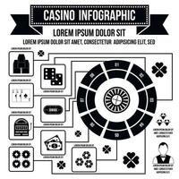 infographie de casino, style simple vecteur