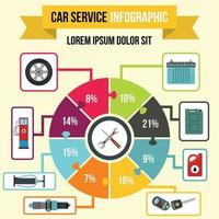 infographie de service de voiture, style plat vecteur