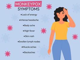 épidémie de monkeypox. infographie des symptômes du virus monkeypox. illustration vectorielle plane pour informer les gens sur une maladie infectieuse. vecteur