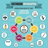infographie de la salle de bain, style plat