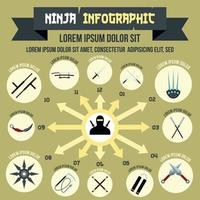 infographie ninja, style plat vecteur