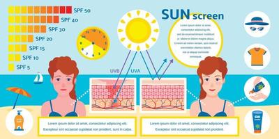 infographie de crème solaire, style plat vecteur