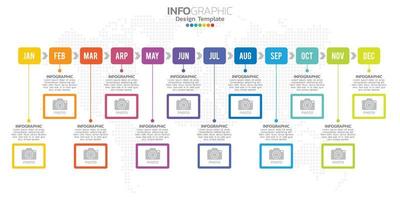 présentation infographique de la chronologie pour 1 an 12 mois utilisée pour le concept d'entreprise avec 12 options, étapes et processus. vecteur
