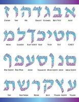 lettres décoratives de l'alphabet hébreu vecteur