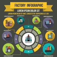 éléments infographiques d'usine, style plat vecteur