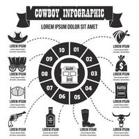 infographie de cow-boy, style simple vecteur