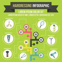 infographie de coiffeur, style plat vecteur