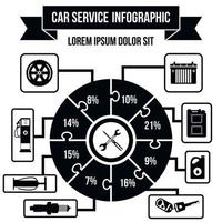 infographie de service de voiture, style simple vecteur