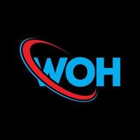 oh logo. oh lettre. création de logo de lettre woh. initiales woh logo liées avec un cercle et un logo monogramme majuscule. typographie woh pour la technologie, les affaires et la marque immobilière. vecteur