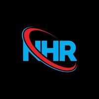 logo RNH. lettre nhr. création de logo de lettre nhr. initiales logo nhr liées avec un cercle et un logo monogramme majuscule. typographie nhr pour la technologie, les affaires et la marque immobilière. vecteur