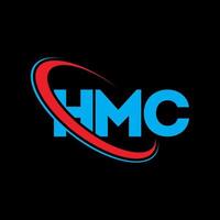 logo hmc. lettre hmc. création de logo de lettre hmc. initiales logo hmc liées avec un cercle et un logo monogramme majuscule. typographie hmc pour la technologie, les affaires et la marque immobilière. vecteur