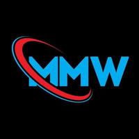 logo mmw. mmw lettre. création de logo de lettre mmw. initiales mmw logo lié avec cercle et logo monogramme majuscule. typographie mmw pour la technologie, les affaires et la marque immobilière. vecteur