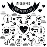 éléments infographiques de la fête des mères, style simple vecteur