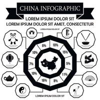 éléments infographiques de la chine, style simple vecteur