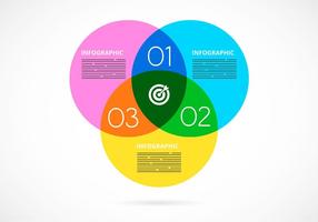 Diagramme Vector Venn Gratuit