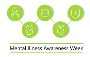 vecteur de concept de semaine de sensibilisation à la maladie mentale en couleur verte. illustration de consultation de psychologie professionnelle. dépression, infographie de tristesse. médical, en ligne, service d'aide.
