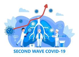 vecteur de concept de deuxième vague de crise de coronavirus. de minuscules médecins mignons traitent les poumons affectés. impact du pathogène covid-19
