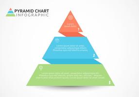 Conception graphique gratuite de diagramme de pyramide plate vecteur