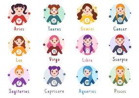 signe astrologique de la roue du zodiaque avec symbole douze noms d'astrologie, horoscopes ou constellations en illustration vectorielle de personnage de dessin animé plat vecteur
