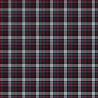 motif à carreaux tartan avec texture. vecteur