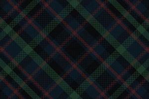 motif à carreaux tartan avec texture. vecteur