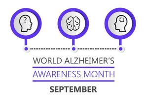 la journée mondiale alzheimer est organisée le 21 septembre. vecteur
