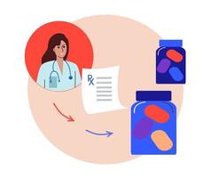 concept de médecine en ligne, prescription médicale rx, illustration vectorielle de dessin animé plat. vecteur