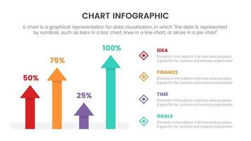 concept de graphique infographique pour la présentation de diapositives avec liste en 4 points et barre fléchée pour les données en pourcentage ou en pourcentage vecteur