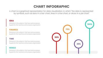 concept de graphique infographique pour la présentation de diapositives avec une liste de 4 points et une forme de cercle pour le pourcentage ou le pourcentage vecteur