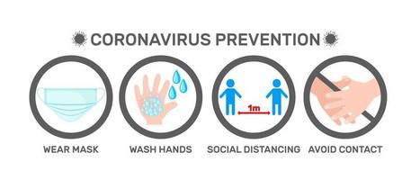 icônes d'infographie de prévention des coronavirus dans un style plat isolé sur fond blanc. équipement de protection contre l'épidémie de covid-19. concept de soins de santé. illustration vectorielle. vecteur