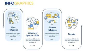 soutenir le modèle d'infographie de rectangle de réfugiés. personnes déplacées. visualisation des données en 4 étapes. graphique d'informations sur la chronologie du processus. mise en page du flux de travail avec des icônes de ligne. vecteur