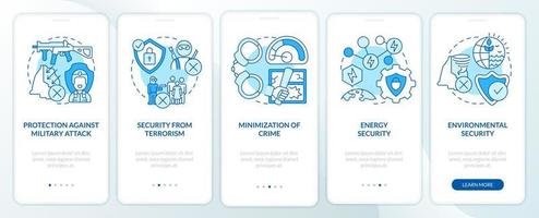 écran d'application mobile d'intégration bleu de sécurité et de protection nationales. pas à pas en 5 étapes pages d'instructions graphiques avec des concepts linéaires. ui, ux, modèle d'interface graphique. vecteur