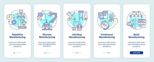 types de processus de fabrication écran d'application mobile d'intégration. pas à pas en 5 étapes pages d'instructions graphiques avec des concepts linéaires. ui, ux, modèle d'interface graphique. vecteur